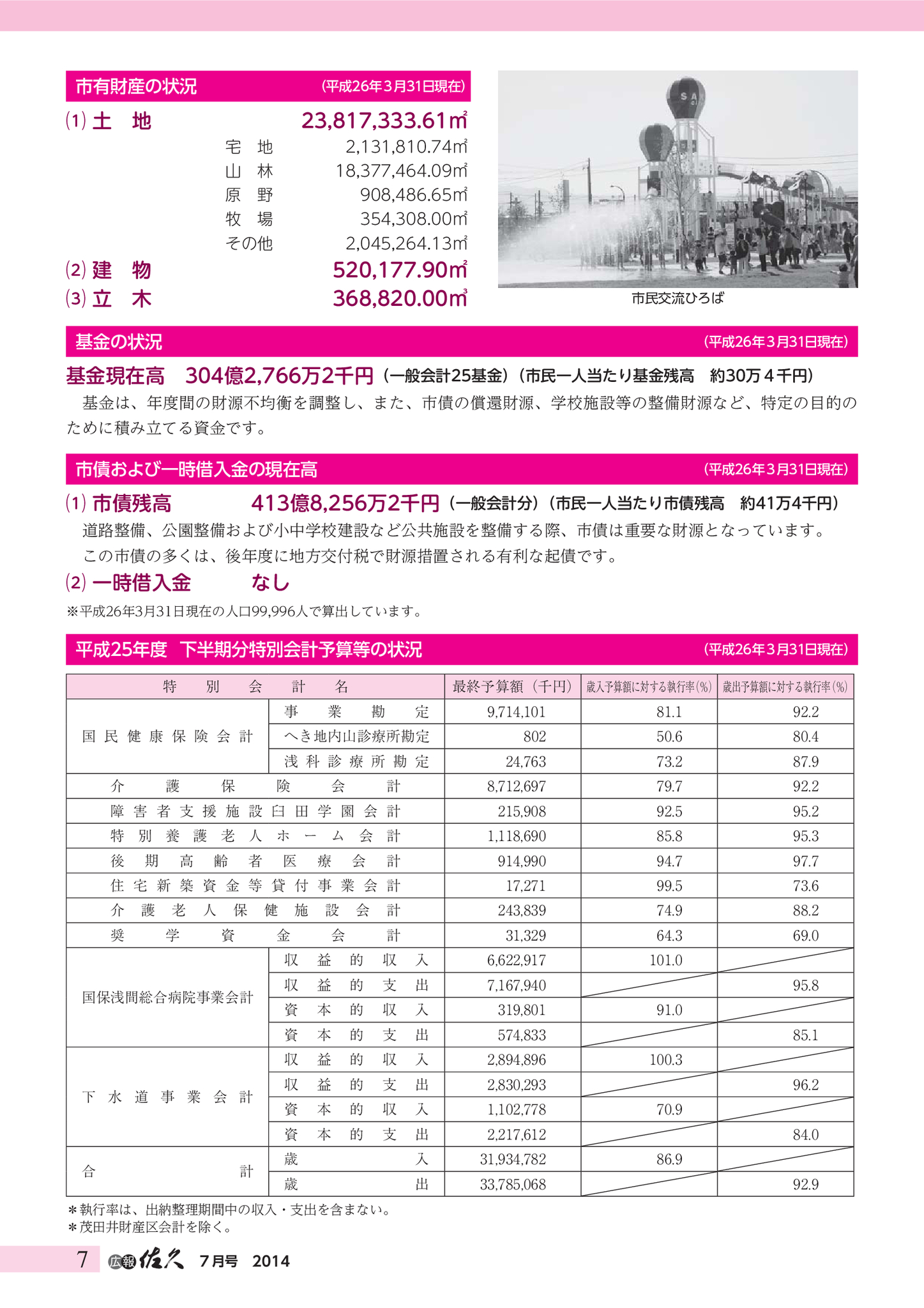 http:www.saku-library.combooks0009137megazine.php?key=87922699str=catch=1337256627582