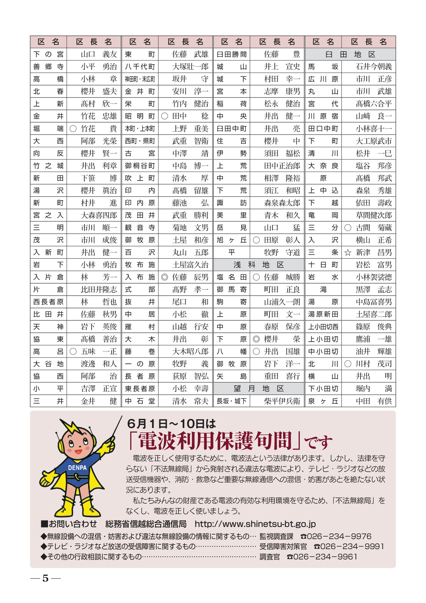 双子画家 岡本優 岡本修 油彩画 三連画 直筆サイン入り 25コ