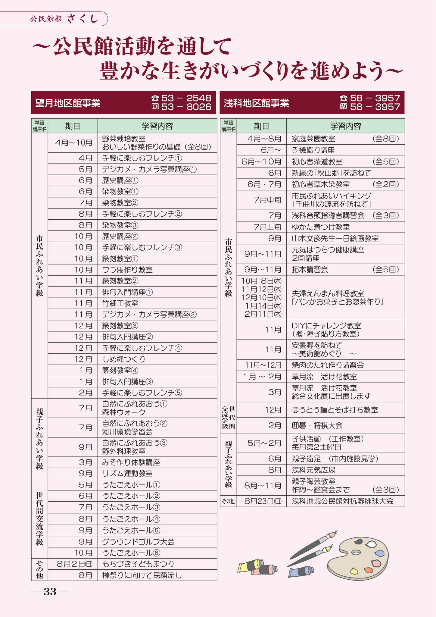 園芸ガイド　2001年　2002年　隔月発行　12冊まとめて 園芸ガイド 2001年 2002年 隔月発行 12冊まとめて 園芸ガイド 2001年