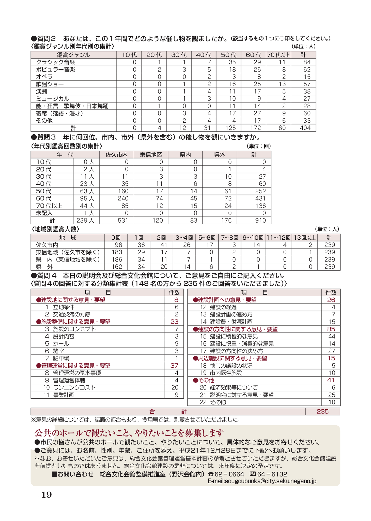 銭単位 参考品 第一回国民体育大会 切手経済社模刻切手シリーズ1