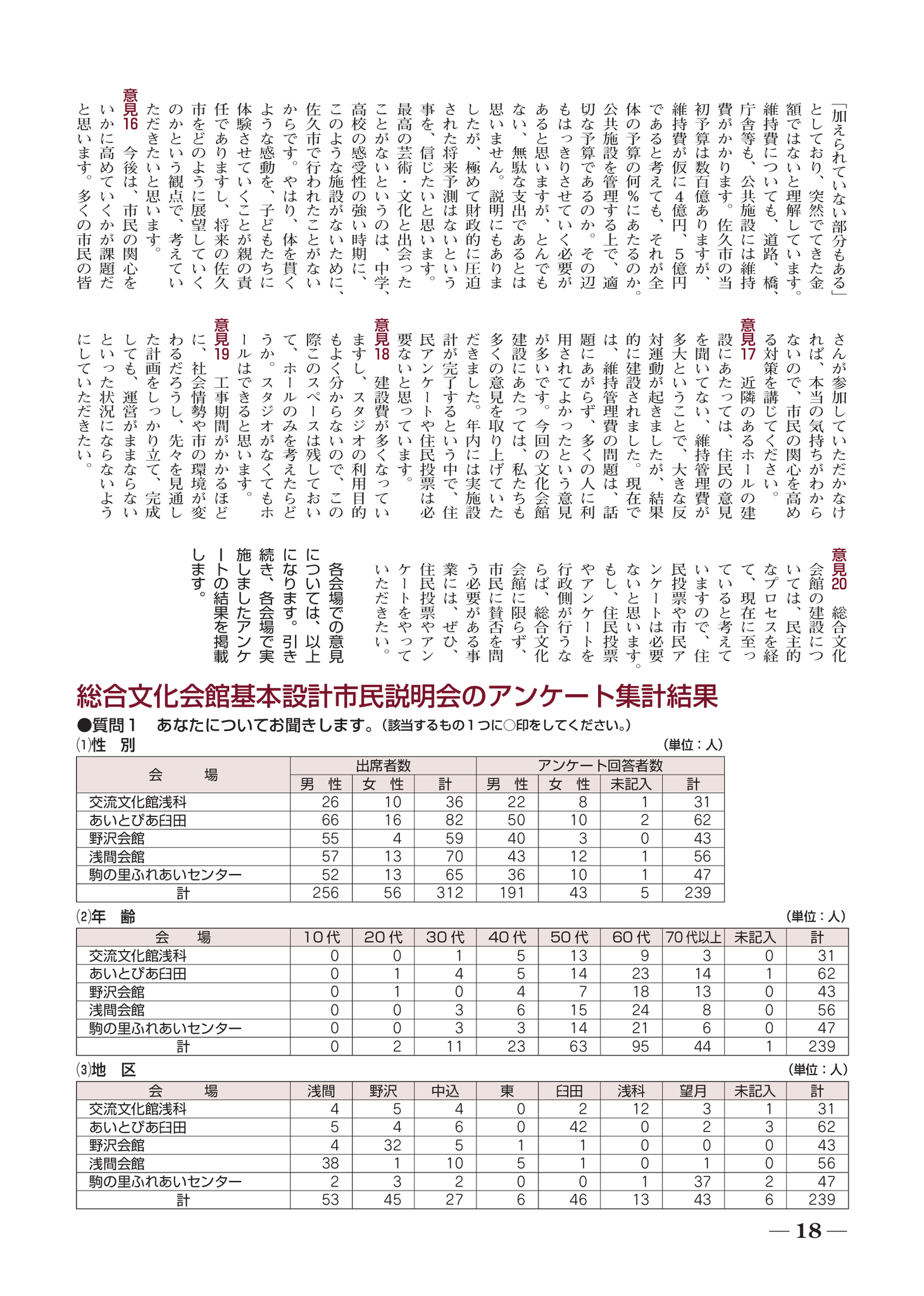 銭単位 参考品 第一回国民体育大会 切手経済社模刻切手シリーズ1