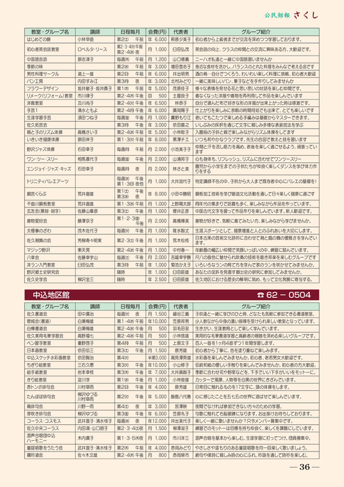 夢 の 途中 で あなた に 出会い 歌迷会