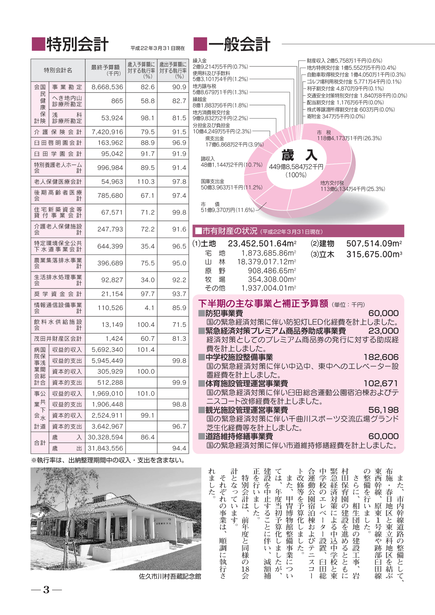 My旅切手シリーズ 第9集 | 日本郵便株式会社 | 3枚連続