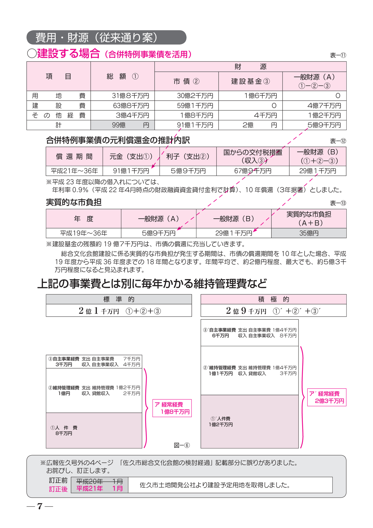 http:www.saku-library.combooks000993megazine.php?key=87922699str=catch=1337256627582